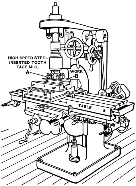 vertical milling machine drawing